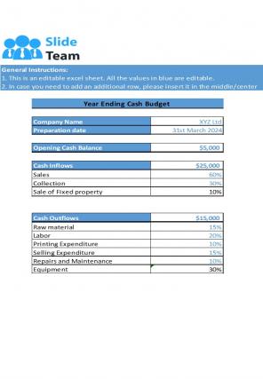 Year Ending Cash Budget Excel Spreadsheet Worksheet Xlcsv XL SS