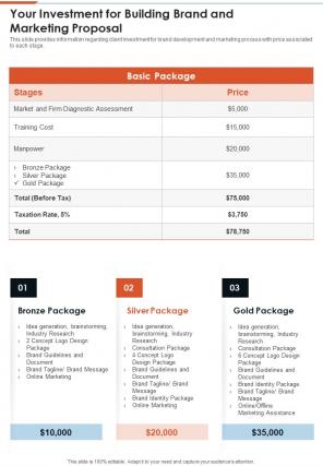 Your Investment For Building Brand And Marketing Proposal One Pager Sample Example Document