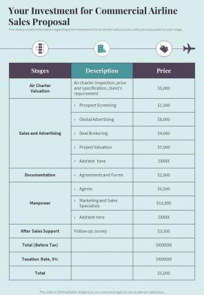 Your Investment For Commercial Airline Sales Proposal One Pager Sample Example Document