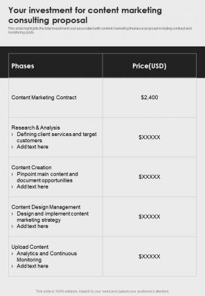 Your Investment For Content Marketing Consulting Proposal One Pager Sample Example Document