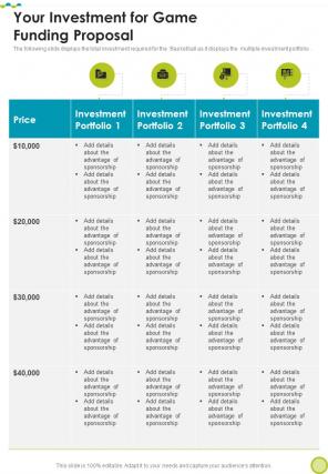 Your Investment For Game Funding Proposal One Pager Sample Example Document