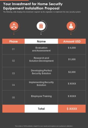 Your Investment For Home Security Equipement Instalaltion Proposal One Pager Sample Example Document