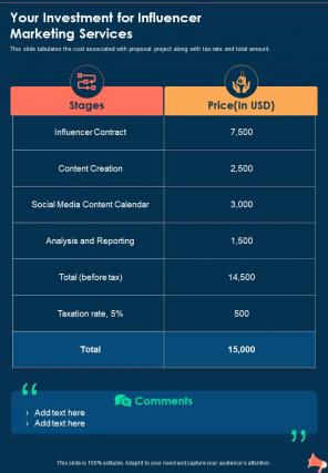 Your Investment For Influencer Marketing Services One Pager Sample Example Document