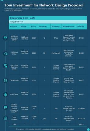 Your Investment For Network Design Proposal One Pager Sample Example Document