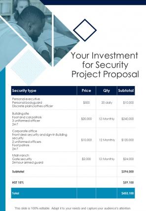 Your Investment For Security Project Proposal One Pager Sample Example Document