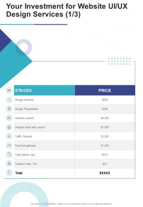 Your Investment For Website UI UX Design Services One Pager Sample Example Document