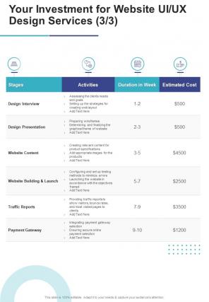 Your Investment For Website UI UX Design Services One Pager Sample Example Document