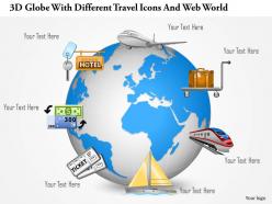 0115 3d globe with different travel icons and web world powerpoint template