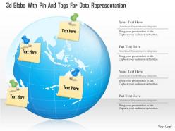 0115 3d globe with pin and tags for data representation powerpoint template