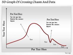 0115 3d graph of crossing chasm and data powerpoint template
