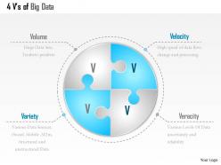 0115 4 pieces puzzle showing 4 vs of big data volume velocity variety veracity ppt slide