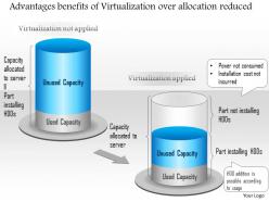 61202147 style technology 2 virtualization 1 piece powerpoint presentation diagram infographic slide