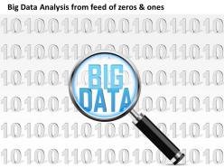 0115 Big Data Analysis From Feed Of Zeros And Ones 0s And 1s Magnifying Glass Ppt Slide