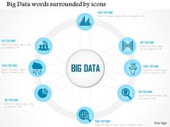 0115 big data words surrounded by icons showing data production ppt slide