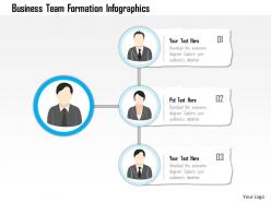 0115 business team formation infographics powerpoint template