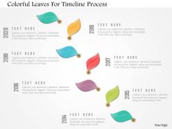 0115 colorful leaves for timeline process powerpoint template