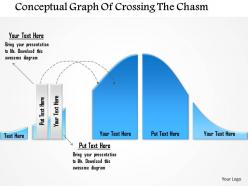 0115 conceptual graph of crossing the chasm powerpoint template