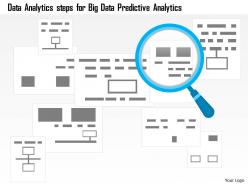 0115 data analytics steps for big data predictive analytics ppt slide