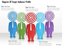 0115 diagram of target audience profile powerpoint template
