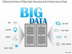 0115 different forms of big data structured and unstructured data ppt slide