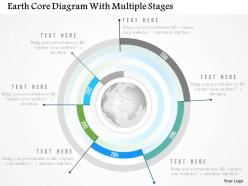 0115 earth core diagram with multiple stages powerpoint template