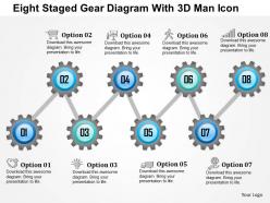 0115 Eight Staged Gear Diagram With 3d Man Icon Powerpoint Template