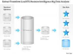 0115 extract transform load etl business intelligence big data analysis pipeline ppt slide