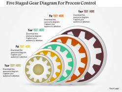 0115 five staged gear diagram for process control powerpoint template