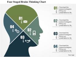 0115 four staged brains thinking chart powerpoint template