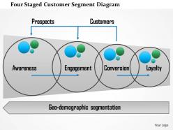 0115 four staged customer segment diagram powerpoint template