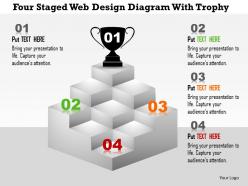 0115 four staged web design diagram with trophy powerpoint template