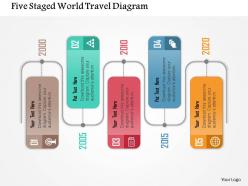 0115 four staged world travel diagram powerpoint template