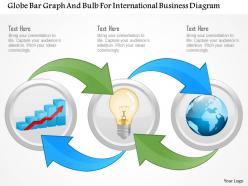 0115 globe bar graph and bulb for international business diagram powerpoint template