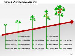 0115 graph of financial growth powerpoint template