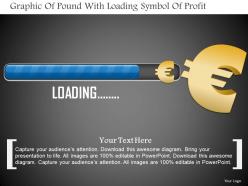 0115 graphic of pound with loading symbol of profit powerpoint template