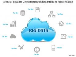 0115 icons of big data content surrounding a public of private cloud ppt slide
