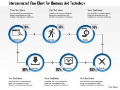 0115 interconnected flow chart for business and technology powerpoint template