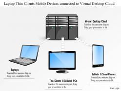 0115 laptop thin clients mobile devices connected to virtual desktop cloud ppt slide