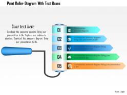 0115 paint roller diagram with text boxes powerpoint template