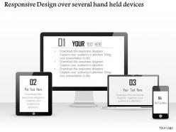 0115 responsive design over several hand held devices ppt slide