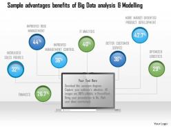 0115 sample advantages benefits of big data analysis and modelling ppt slide