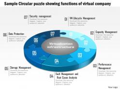 0115 sample circular puzzle showing functions of a virtual company ppt slide