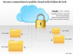 0115 secure connections to the public cloud with folders and lock ppt slide