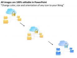 3569580 style technology 1 cloud 1 piece powerpoint presentation diagram infographic slide