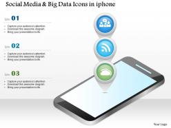 0115 social media and big data icons in iphone ppt slide