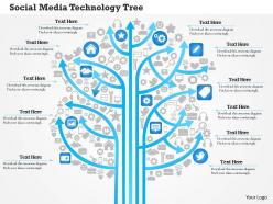 0115 social media technology tree showing various kinds of media outlets ppt slide