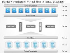 0115 storage virtualization virtual disks to virtual machines and server hypervisor ppt slide