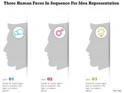 0115 three human faces in sequence for idea representation powerpoint template