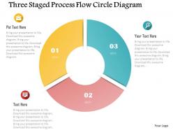 0115 three staged process flow circle diagram powerpoint template