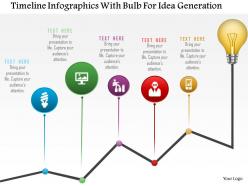 0115 Timeline Infographics With Bulb For Idea Generation Powerpoint Template